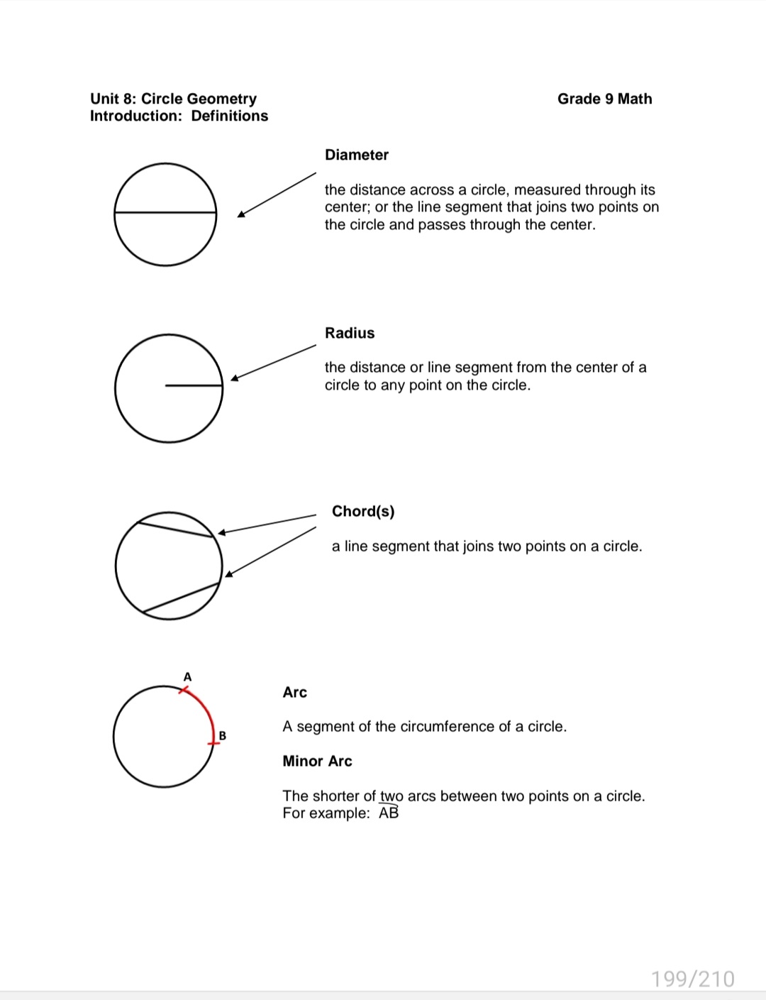Grade 9 Mathematics Guide - Image 5