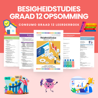 Besigheidstudies Graad 12 opsomming Consumo Kwartaal 1-4