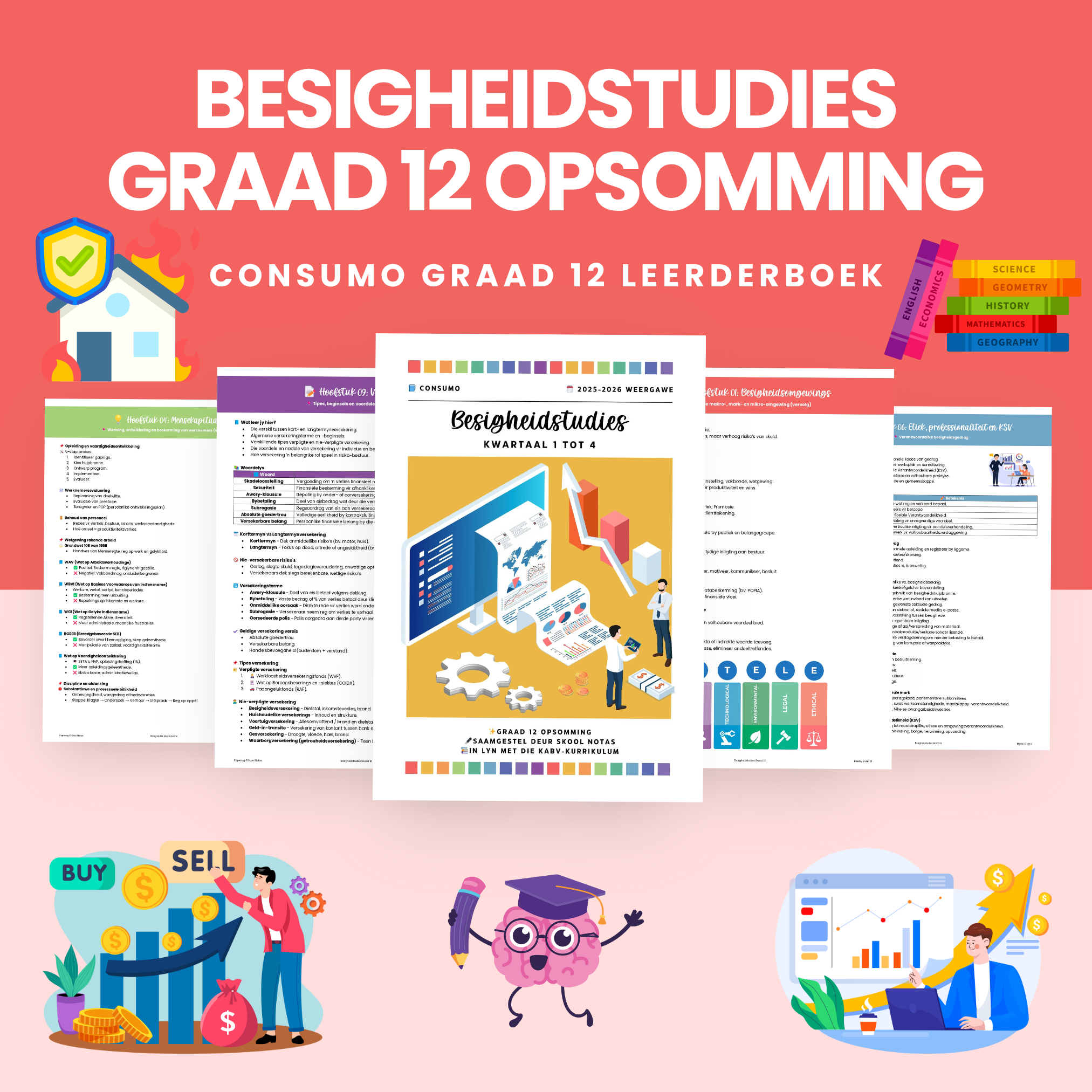 Besigheidstudies Graad 12 opsomming Consumo Kwartaal 1-4