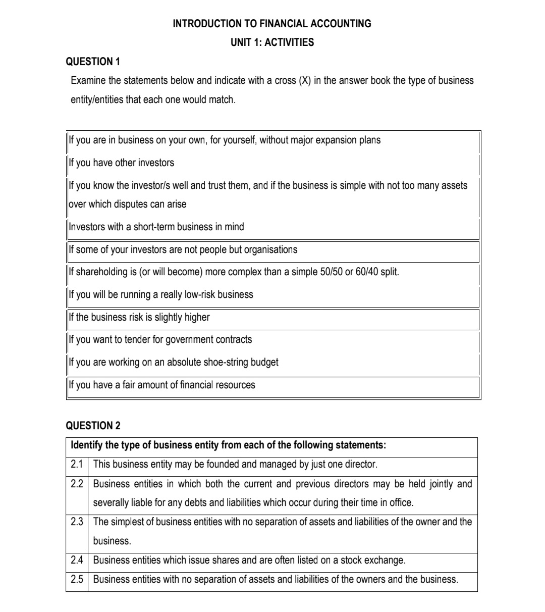 Mancosa Introduction to financial Accounting Unit 1 to 6 Revision - Image 2