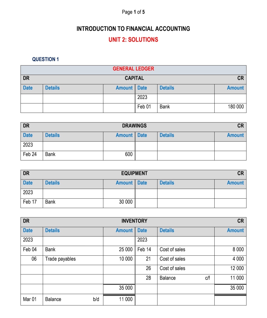 Mancosa Introduction to financial Accounting Unit 1 to 6 Revision - Image 3