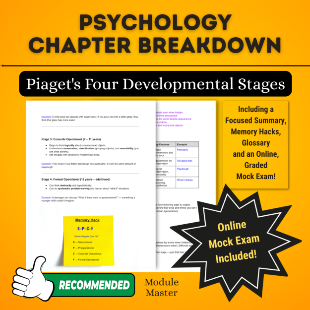 UNISA Psychology Chapter Breakdown: Piaget's Four Cognitive Developmental Stages