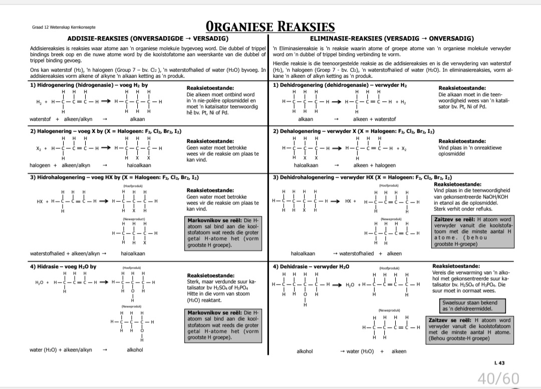Graad 12 Fisiese Wetenskap Hersiening (Fisika en Chemie) - Image 4