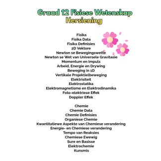 Graad 12 Fisiese Wetenskap Hersiening (Fisika en Chemie)