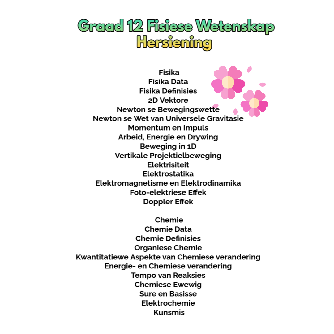 Graad 12 Fisiese Wetenskap Hersiening (Fisika en Chemie)