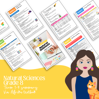 Grade 8 Natural Sciences  Term 1-4 summary Via Afrika textbook