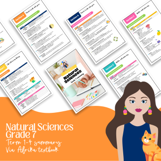 Grade 7 Natural Sciences Term 1-4 summary Via Afrika textbook