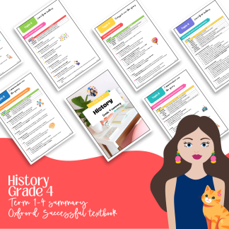 Grade 4 History Term 1-4 summary Oxford Successful textbook