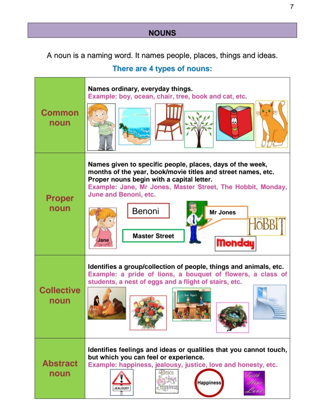 Grade 6 English Home Language Study Kit (Term 1 + 2) - Image 7