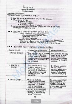 Snyman's Criminal Law UNISA Aligned Full Textbook Summary and Exam Tips from Past Papers: Part2