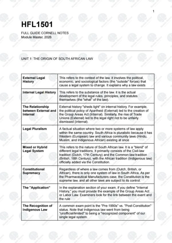 UNISA HFL1501 | Latest 2026 | Law Notes | Past Paper Breakdown | Unit 1 ...