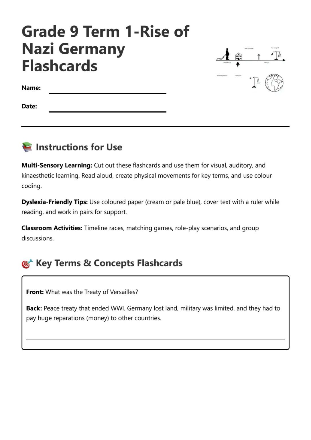 Grade 9 Term 1- Rise of Nazi Germany Flashcards - TeachMzantsi