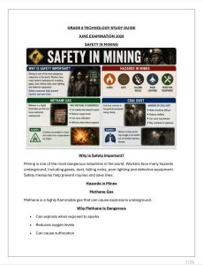 Grade 8 Technology June Exam Study Notes