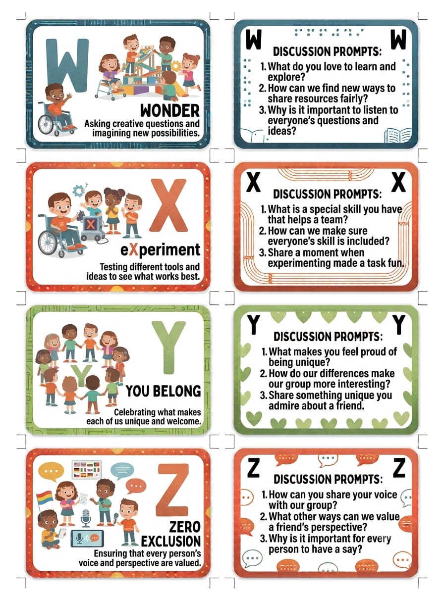 Inclusive Education Alphabet with prompts